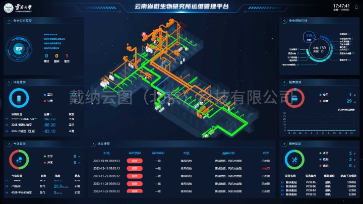 云南大学微生物研究所