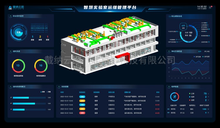 圣泉集团创新研发项目